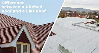 yermys pena, estilo de vida, kitchen, architecture, roofs, house planning, construction, 